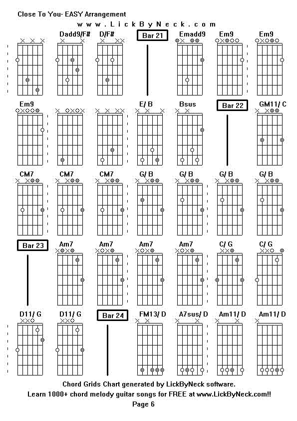 Chord Grids Chart of chord melody fingerstyle guitar song-Close To You- EASY Arrangement,generated by LickByNeck software.